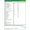 Complete Daily Multivitamin - Με αντιοξειδωτικό σύμπλεγμα  30 caps - Natural Vitamins