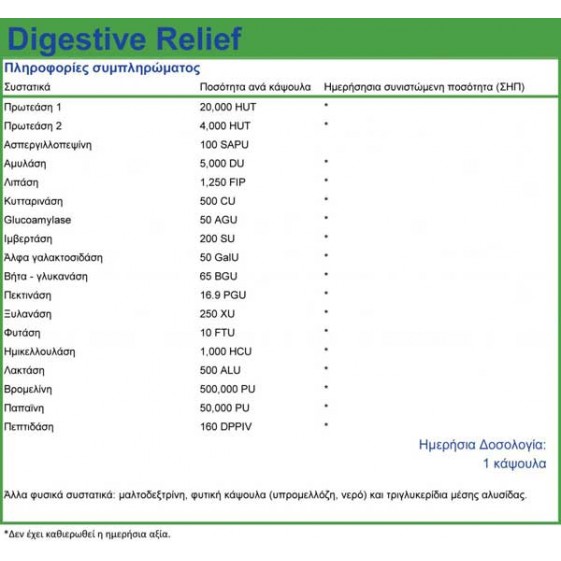 Digestive Relief 30 caps - Natural Vitamins
