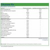 Glucose RX 60 caps - Natural Vitamins