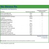 NO Stress RX 60 caps - Natural Vitamins