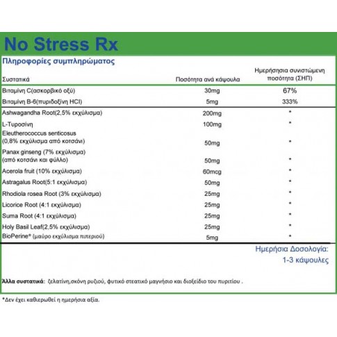 NO Stress RX 60 caps - Natural Vitamins
