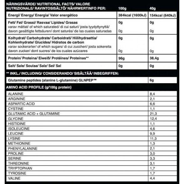 Iso Whey Premium 1kg - SELF Omninutrition / Πρωτεΐνη Γράμμωσης 96%